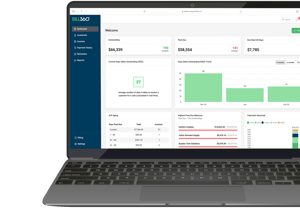 Macbook Pro - Dashboard1