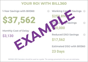 ROI Calculator Results Example