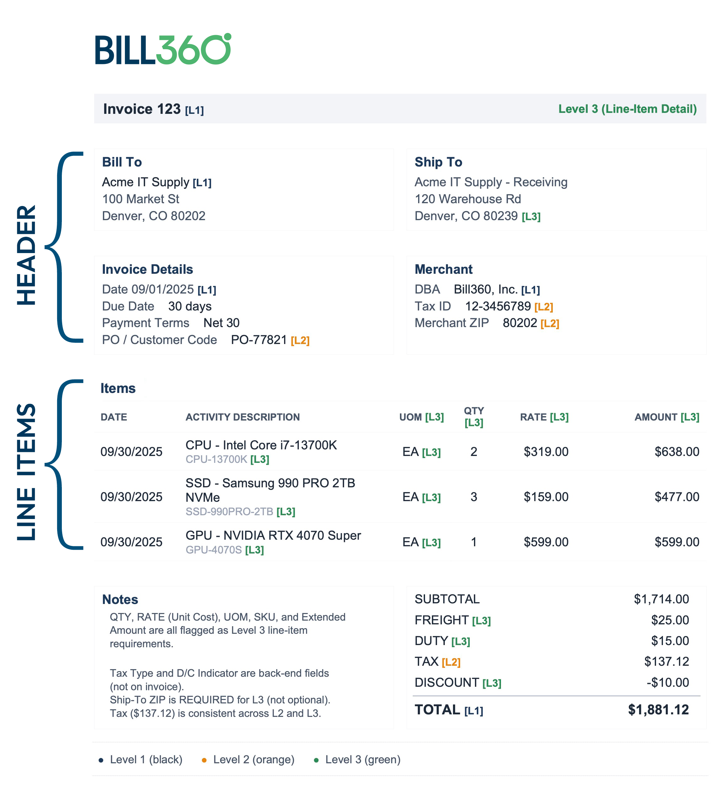 Sample Bill360 Invoice Level 3