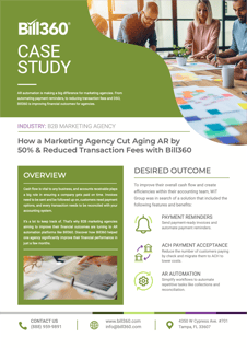WiT Group Case Study 2023 WiT Group Case Study 2023